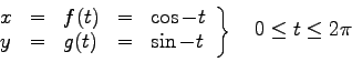 \begin{displaymath}
\left.
\begin{array}{lclcl}
x &=& f(t) &=& \cos -t\\
y &=& g(t) &=& \sin -t\\
\end{array}\right\}\quad 0\leq t\leq 2\pi
\end{displaymath}